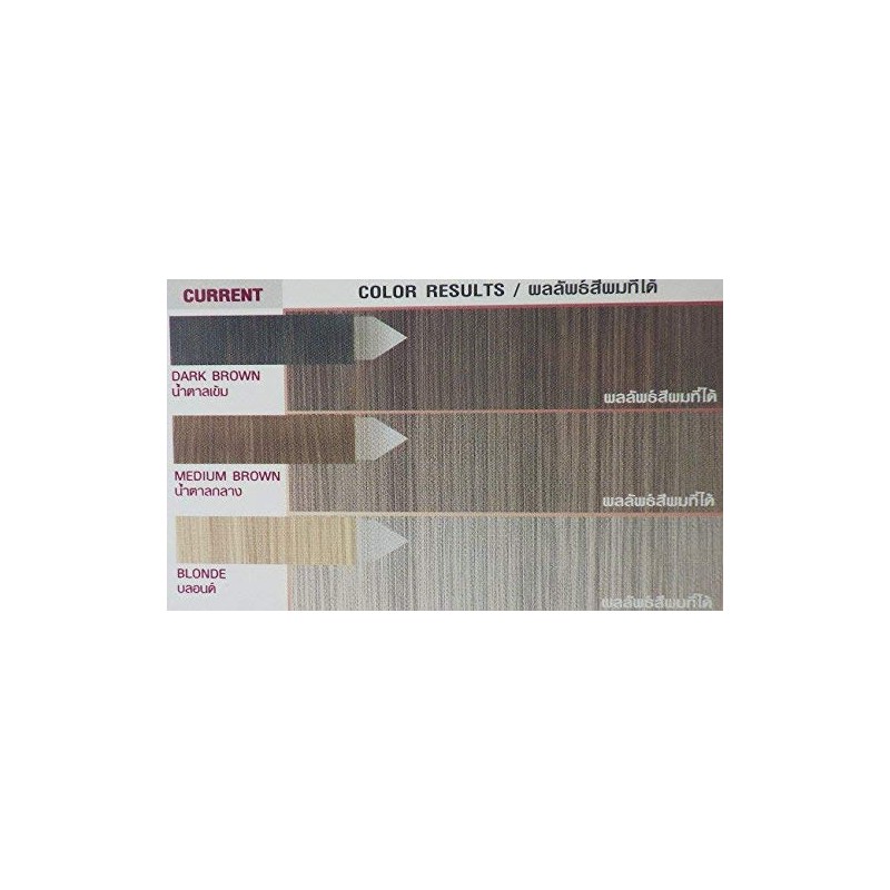 Dcash Master Hair Colour Permanent Hair Cream Dye Punk Emo