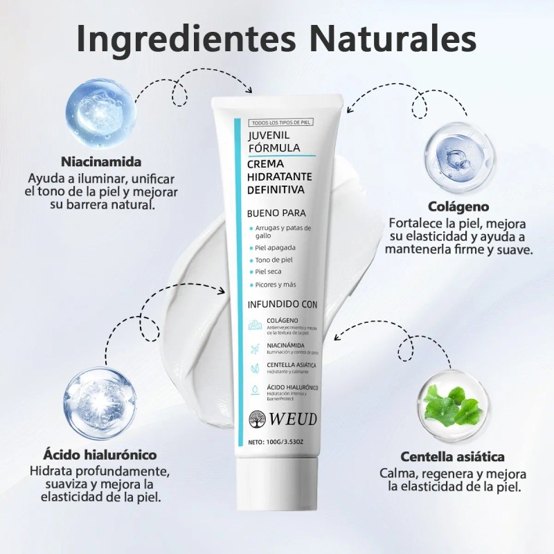 3pc Rutina Hidratante Reafirma Revitalift Crema Ojos Facial Normal Día/noche