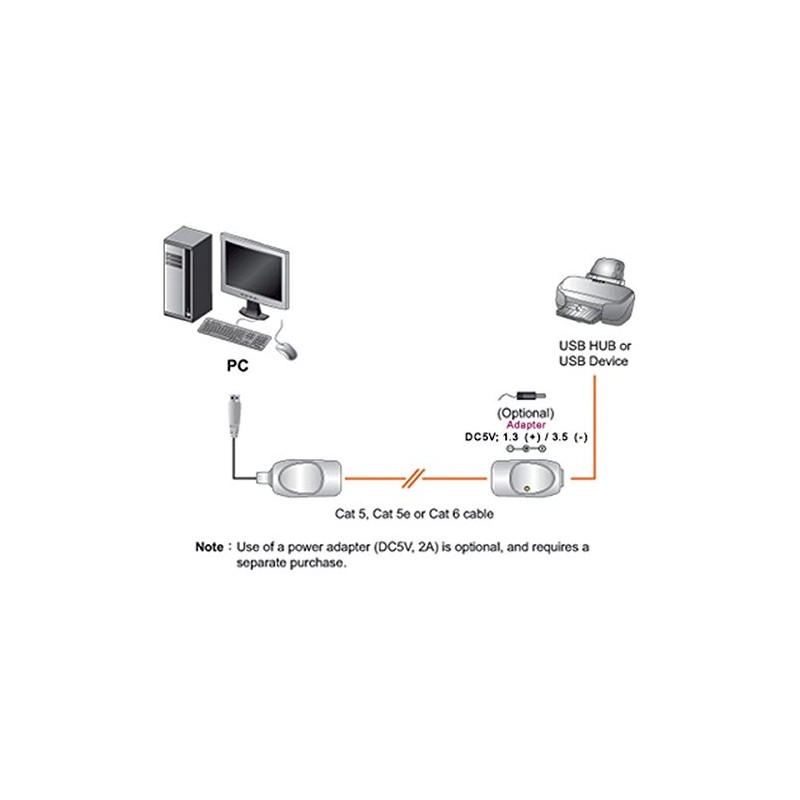 Aten USB Extender, 60m, UCE60-AT
