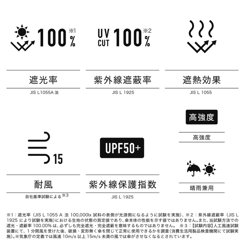 Mabu SMV-42214 Strength Mini AUTO EVO MOUSHO Noir