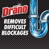 Drano Liquid Drain Clog Remover and Cleaner for Shower or