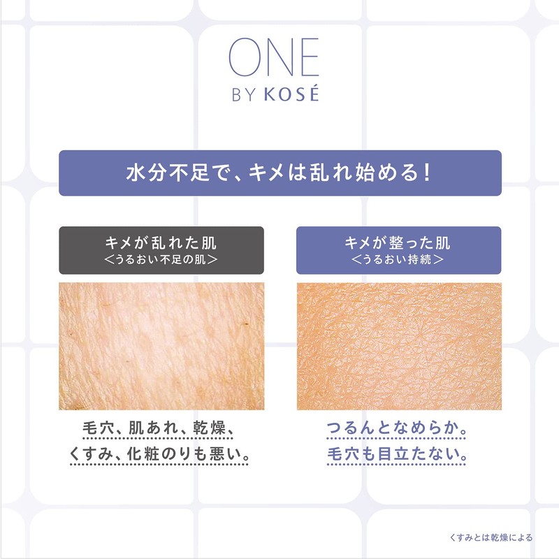 ONE BY KOSE The Water Mate Limited Kit Lotion, Colorless,