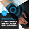 VITTO Wrist Support - Hand Bandage for Tendonitis, Carpal Tunnel