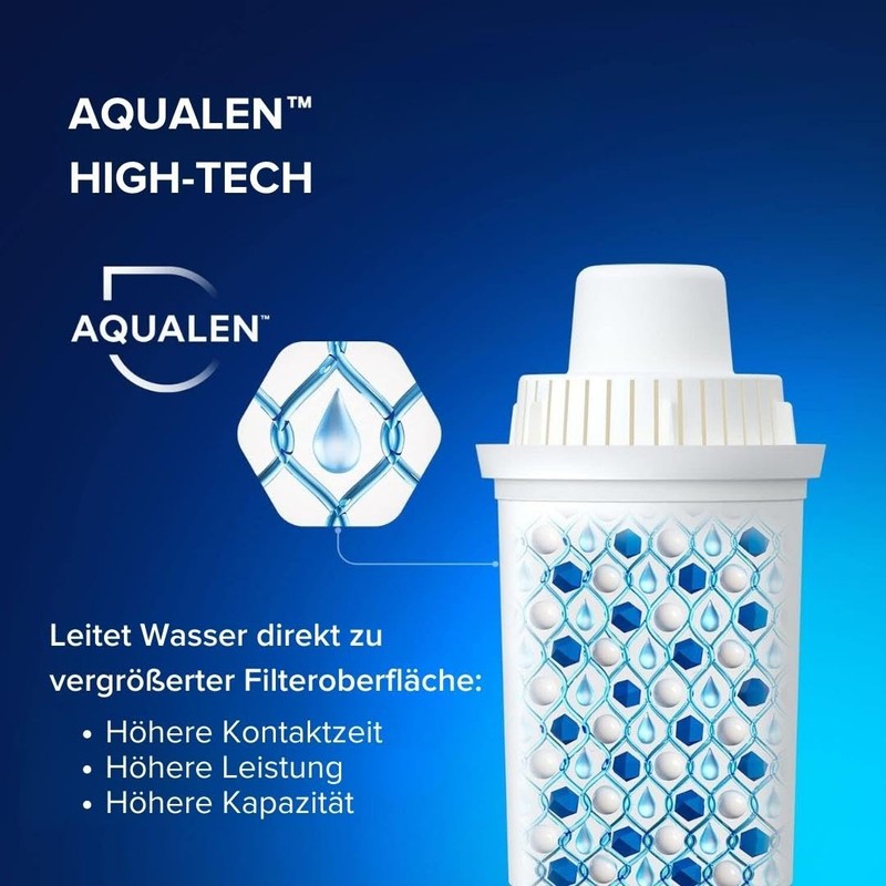 AQUAPHOR B15 Universal Replacement Water Filter cartridges, fits All Brita