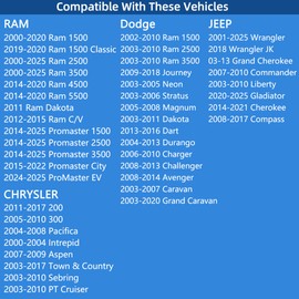 Locking Gas Cap,Lock Fuel Cap Replace 5278655AA For 2000-2020 Dodge Jeep Chrysler - Ram 1500 2500 3500, Journey,Caravan,Charger,Dakota,Durango & Jeep Wrangler JK TJ, Liberty & Chrysler 200 300 Sebring