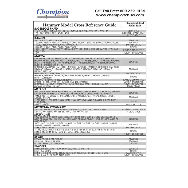 Champion Chisel, 12-Inch Long .680 Round Shank Oval Collar Chipping