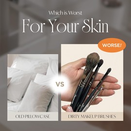 Piccasso Limpiador de Brochas – Jabón Limpiador para Brochas de Maquillaje, Limpieza Profunda, Limpiador Suave para Brochas de Maquillaje, Limpiador Sólido Profesional para Brochas de Maquillaje.