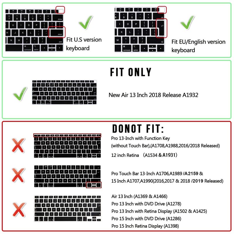 WYGCH Logic pro x Shortcuts Hotkey Keyboard Cover for MacBook