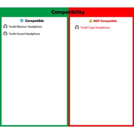 DowiTech Professionelle Headset Ersatz Ohrpolster Kissen Kopfhörer Ohrpolster Kompatibel mit Teufel Massive/Teufel Aureol Massive Kopfhörer