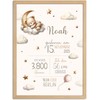 SpecialMe® Baby Poster personalisiert mit Geburtsdaten – Geburtsposter mit Teddybär,