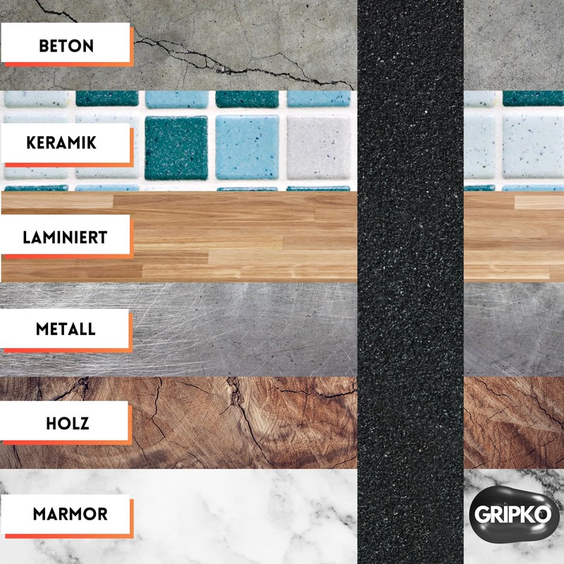 Gripko LSKDJFH (5cm*20m)