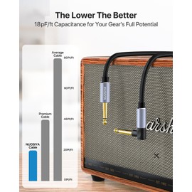 NUOSIYA Guitar Cable 10FT, Electric Instrument AMP Cord with OFC-Graphene Hybrid Shield, 1/4 Inch TS to TS Guitar Wire for Electric Mandolin, Pro Audio (Straight to Right Angle)