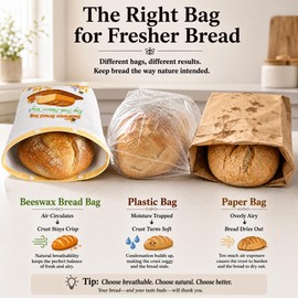 Removable Beeswax Bread Bags for Sourdough 3 Pack, Natural Bees Wax Organic Cotton Linen Bread Bag with Zipper,XL+L+S,Reusable Eco-Friendly Fresh Homemade Loaf Keeper, Gift for Bakers