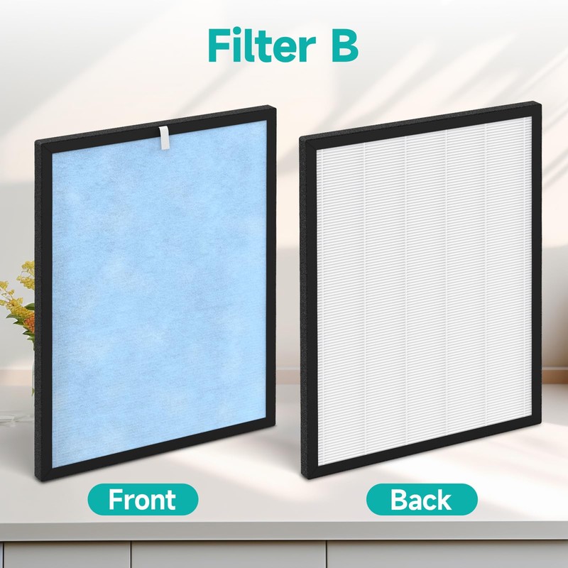 Harebery ECNK001 Replacement Filter Set, Compatible with ECONIKA ECNK001