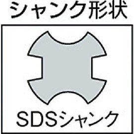 PCSKSR