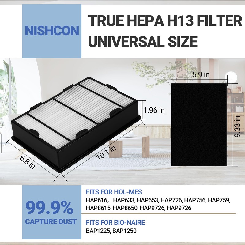 NISHCON HAPF600 Filter Replacement for Holmes True HEPA Filter B