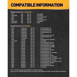 KAC - 345mm Front Brake Kit for 2006-2020 Dodge Charger, 2009-2020 Dodge Challenger, 2005-2020 Chrysler 300, 2005-2008 Dodge Magnum, (13.60" Rotor),Disc Brake Rotors Ceramic Brakes Pads