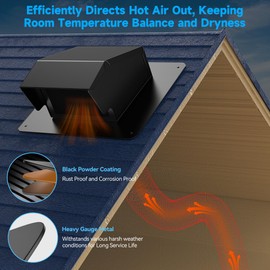 6 Inch Roof Vent Cap - Heavy Duty Steel Removable Roof Vents with Back-Draft Damper, Roof Vents for Houses Attic,Kitchen Range Hood,Dryer and Bathroom, Roof Exhaust Vent for Ventilation System