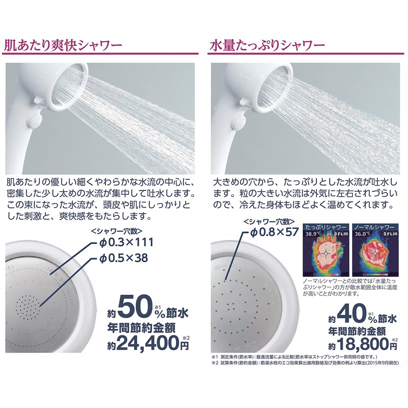 SANEI PS3030-80XA-MW2 Plus Select Shower Head, Generous Water Flow, Handle