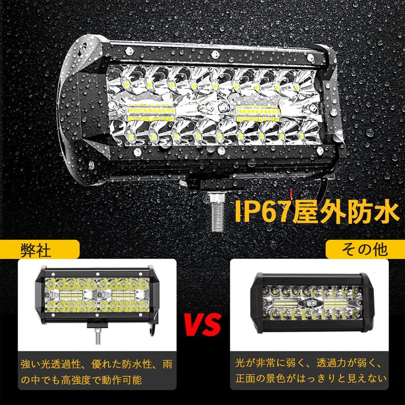 LED Work Light, Set of 2, LED Work Light, Floodlight,