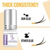Forabeli Pure Sensitive Lash Extension Glue, 7–8 Sec Drying, No