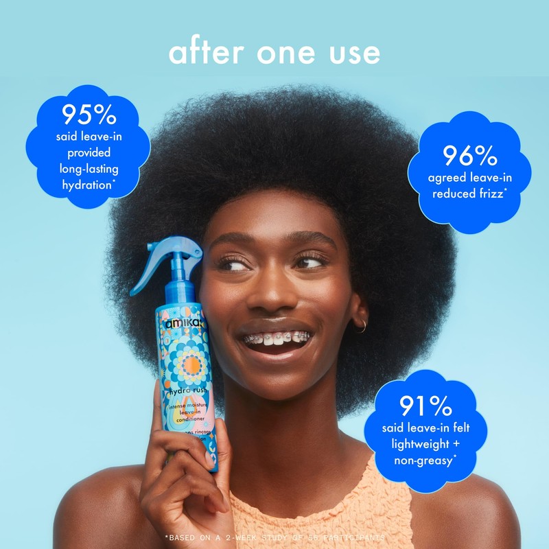amika Hydro Rush Intense Moisture Leave-In Conditioner with Hyaluronic Acid,
