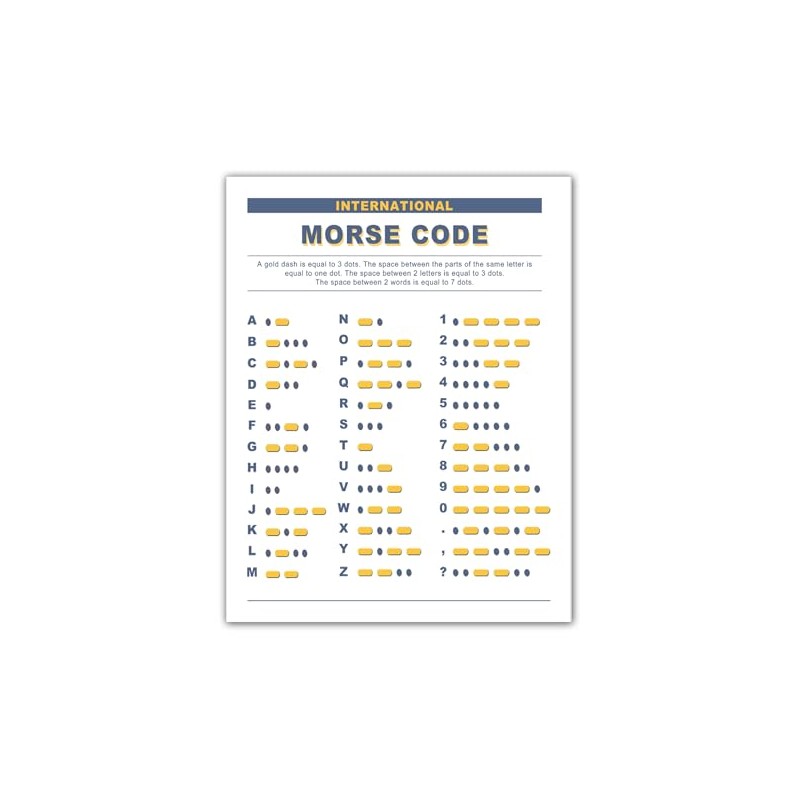 Zieglerworld Laminated International Morse Code & Phonetic Alphabet Large Print