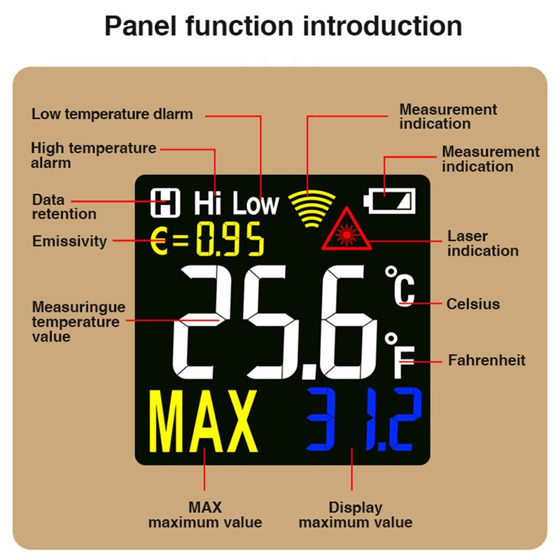 Infrared Thermometer LCD Digital Temperature Gun Handheld Temperature Gun MY600