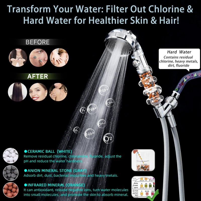 Filtered Shower Head with Handheld - High Pressure ShowerHead with