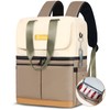 Scothen Backpack Cooler with Double Decker & 12 Ice Packs-