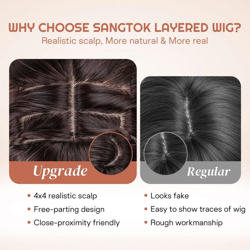 Sangtok Long Ombre Blonde Layered Wig with Bangs for Women,