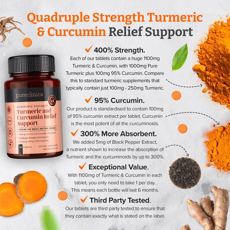 1100mg Turmeric and Curcumin - 720 Tablets (4 Bottles -