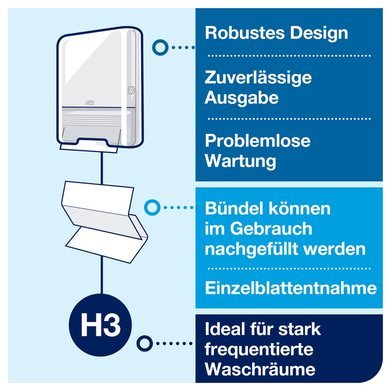 Tork Dispenser / Mini Dispenser For H3 Zigzag And Interfold