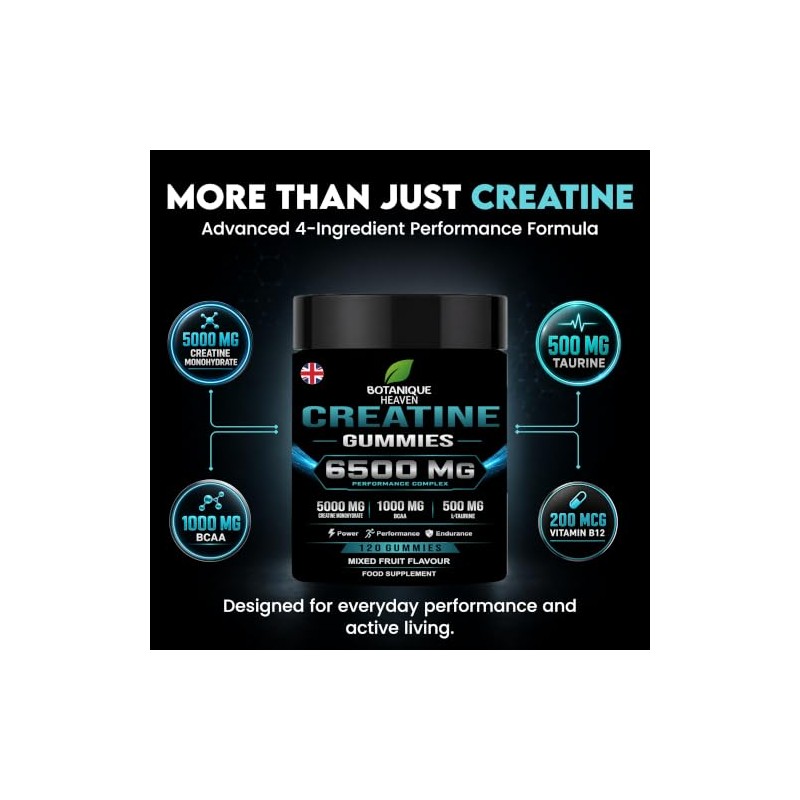 Creatine Gummies 6500mg Complex – 5000mg Creatine Monohydrate with 1000mg