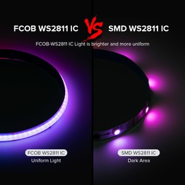 FCOB WS2811 RGB Smart IC COB Strip Lights, 16.4FT DC12V 720LEDs/m 100IC Chasing Dream Color COB IC Strip, 12mm Width White PCB Flexible High Density LED Tape for Home Indoor, NO Power & Controller