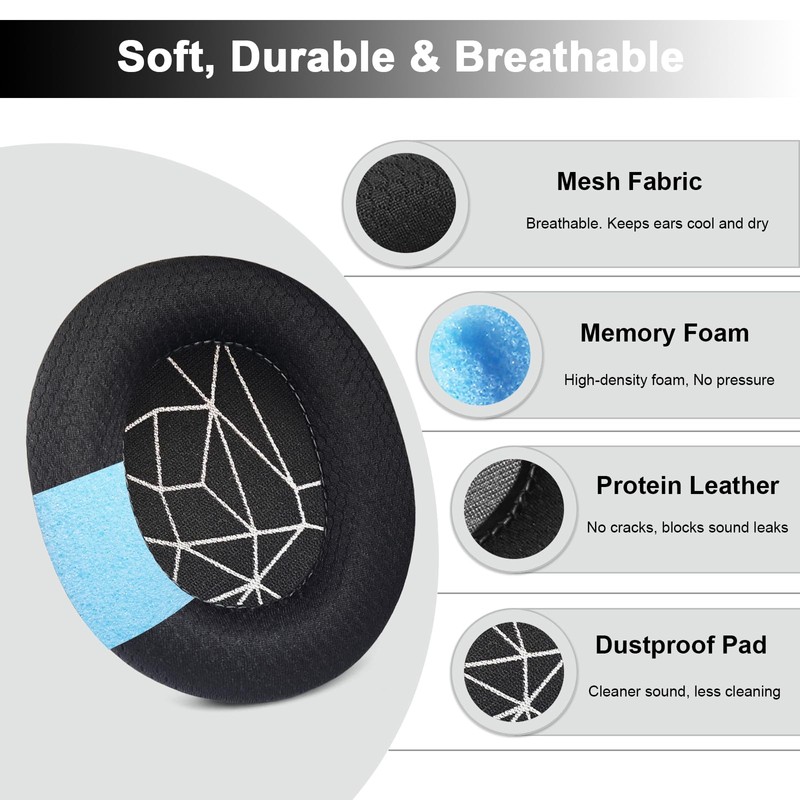Xinyuekj Replacement Ear Pads for SteelSeries Arctis 1 Arctis 3