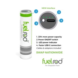 Fuelrod Portable Charger Kits For On The Go Travel