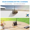 DVKNM Magnetic Solar Wireless Backup Camera HD1080P 3 Mins DIY