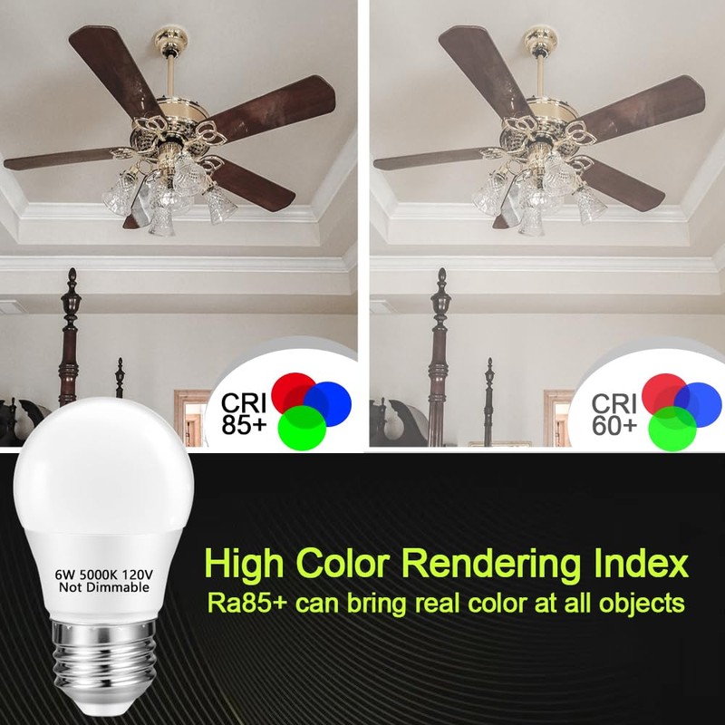 NETEHA 2 Pack A15 6W 120V E26 Base Small LED