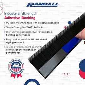 Adhesive Backed Brush Sweep Door Sweep (Black, 4 FT - 1 1/2" Long Brush)