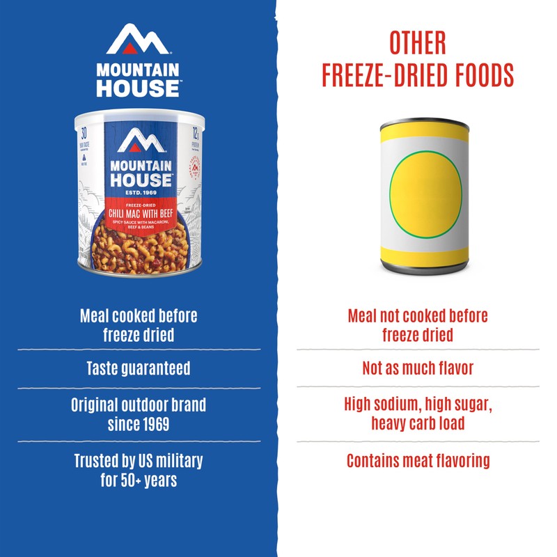 Mountain House Chili Mac with Beef & Freeze-Dried Food for