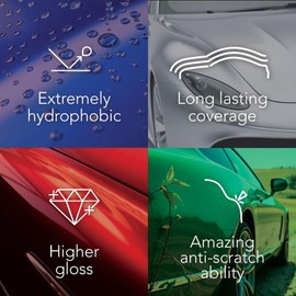 14H Graphene Armor 70ml – Advanced Nano Graphene Ceramic Coating Kit for Cars, 5-Year Protection, Ultra High Gloss, Hydrophobic & Scratch Resistant