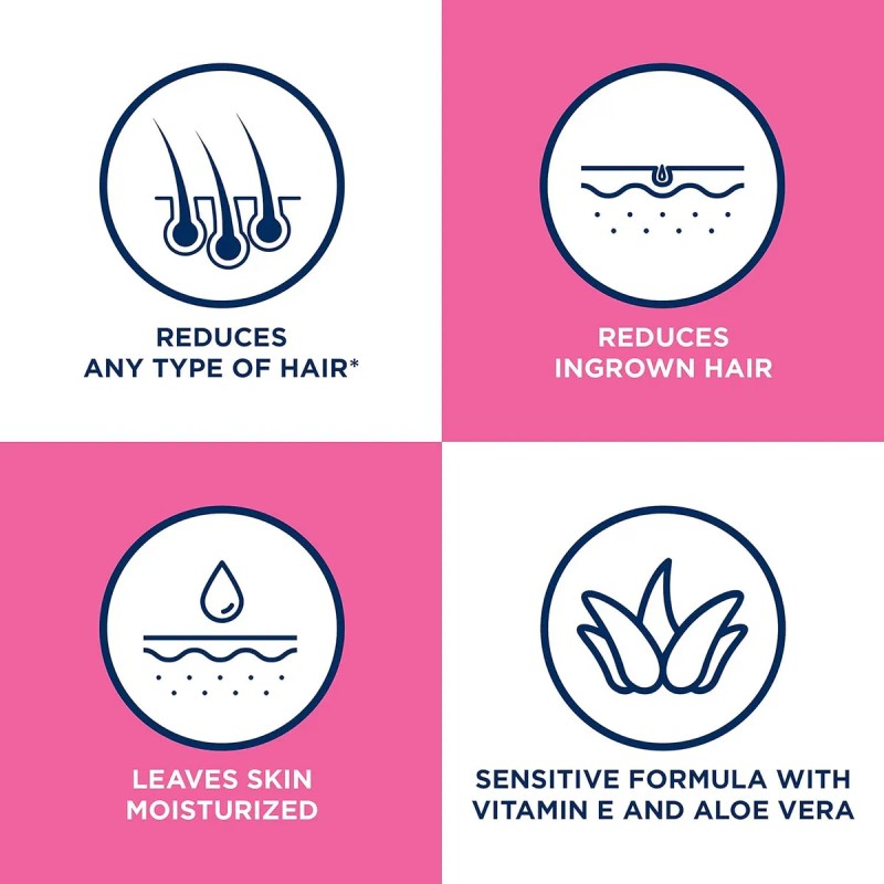Crema En Gel Depilatoria Veet, De Acción Rápida, Fórmula Sen