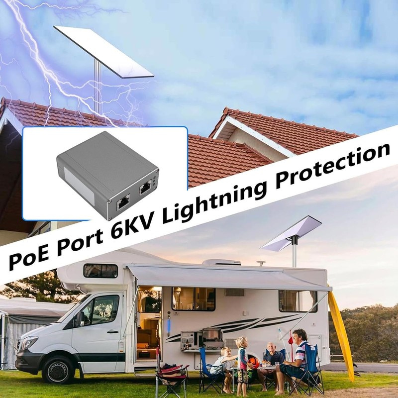 Jectse 200W PoE Gigabit Injector for Gen 3 Dish Antenna