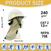 Fullsheild 2 Pcs FR Hard Hat Liner Sun Shade Flame