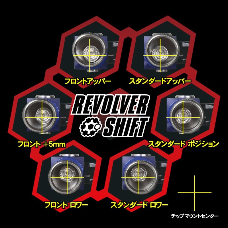 zi-ta riboruba-sihutoreba-reddo