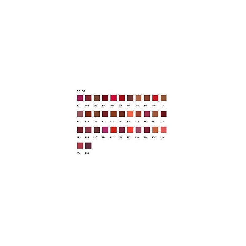 IMPALA Waterproof Creamy Lip Liner Pencil, Red 206, Permanent Lip