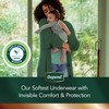 Depend Silhouette Adult Incontinence & Postpartum Bladder Leak Underwear for