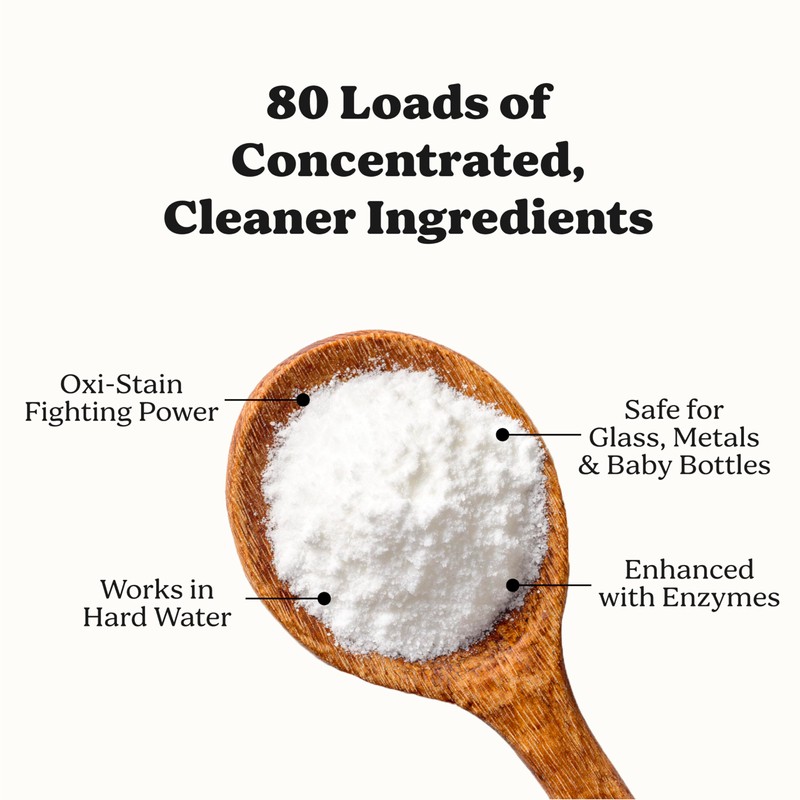 Pronounce Dishwasher Detergent - Cleaner Ingredients, Fragrance Free - Ultra