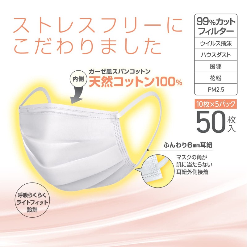 Smiletanpopo Stress-free Masks, 100% Gauze Spun Cotton, Non-woven Cotton Inside,